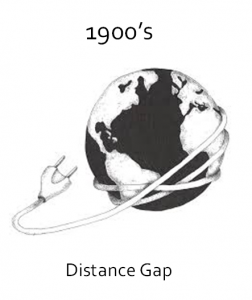 Distance-1900